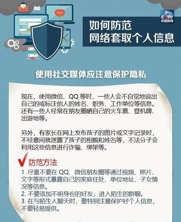 网络时代，如何防范个人信息被“套路”？(图6)