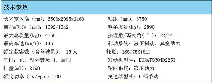 轻甲运兵(图11)