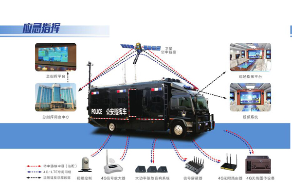 无人警察局、智慧指挥平台……盘点那些警界新科技(图3) 无人警察局、智慧指挥平台……盘点那些警界新科技(图3)