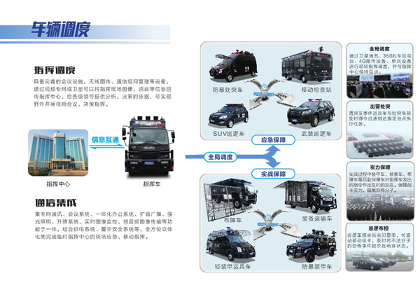 无人警察局、智慧指挥平台……盘点那些警界新科技(图4) 无人警察局、智慧指挥平台……盘点那些警界新科技(图4)