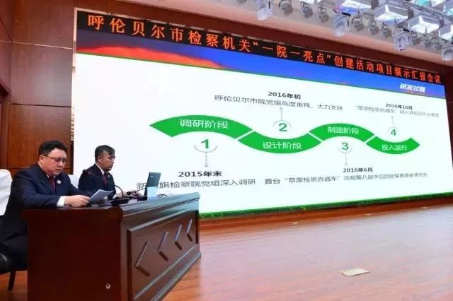 喜讯喜讯喜讯!新右旗“草原检察直通车”勇夺冠军(图2) 喜讯喜讯喜讯!新右旗“草原检察直通车”勇夺冠军(图2)