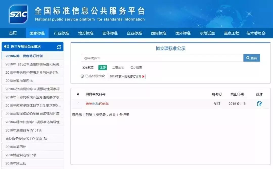 总理发话了！政府公务用车强制选择低速电动车！(图1)