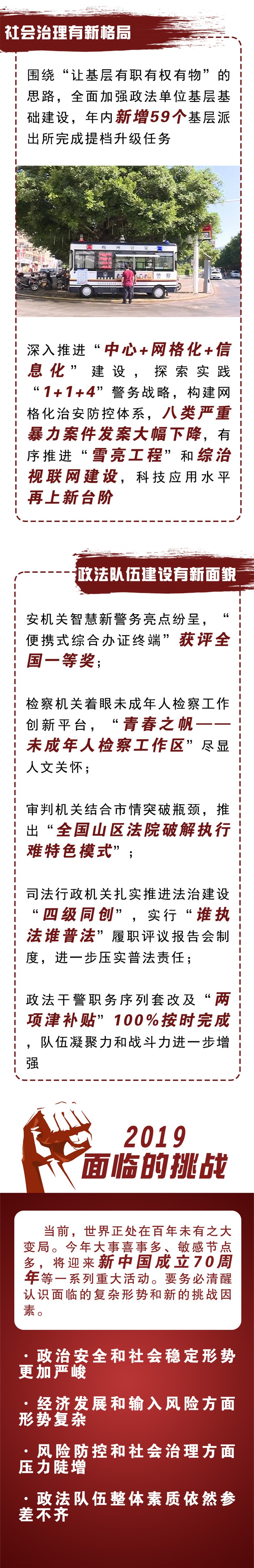 梅州市委政法工作会议召开  智慧警务担纲重任(图1)