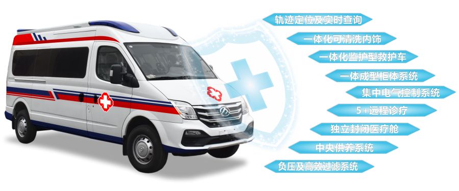5G+智慧救护车系列1//负压监护型救护车:远程快速会诊 5G同步传输(图6) 5G+智慧救护车系列1//负压监护型救护车:远程快速会诊 5G同步传输(图6)