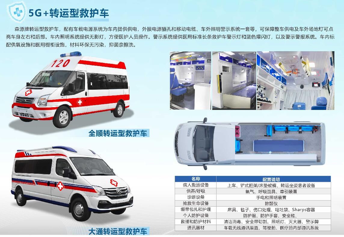 森源鸿马5G+智慧救护车系列3//转运型救护车:拥有“超能力” 与疫情赛跑 (图1) 森源鸿马5G+智慧救护车系列3//转运型救护车:拥有“超能力” 与疫情赛跑 (图1)