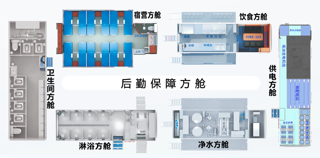 森源鸿马战勤保障六舱联保—打造营地化、模块化战勤保障标杆(图1)