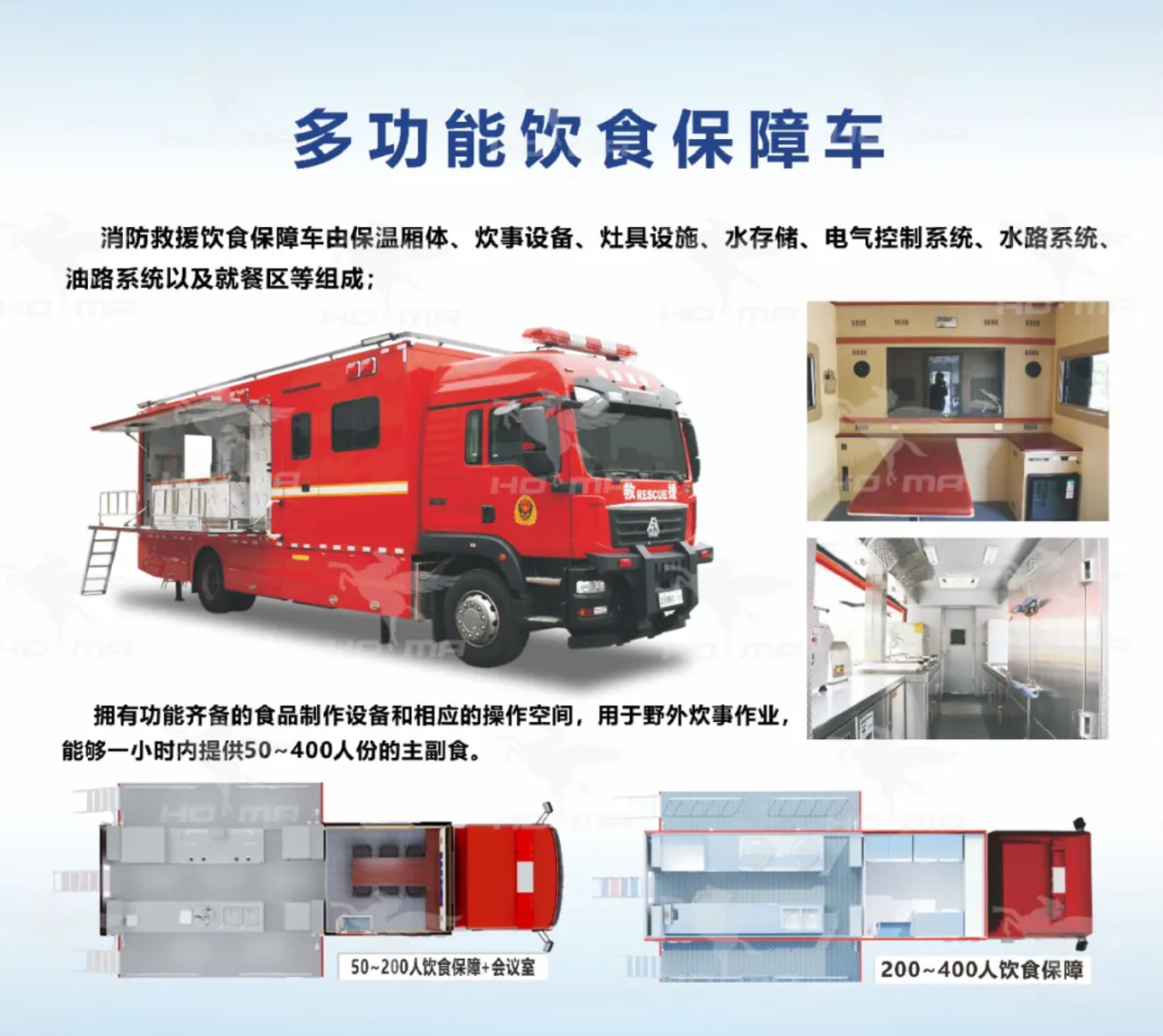 森源鸿马营地化战勤保障打造后勤保障全生态！(图2)