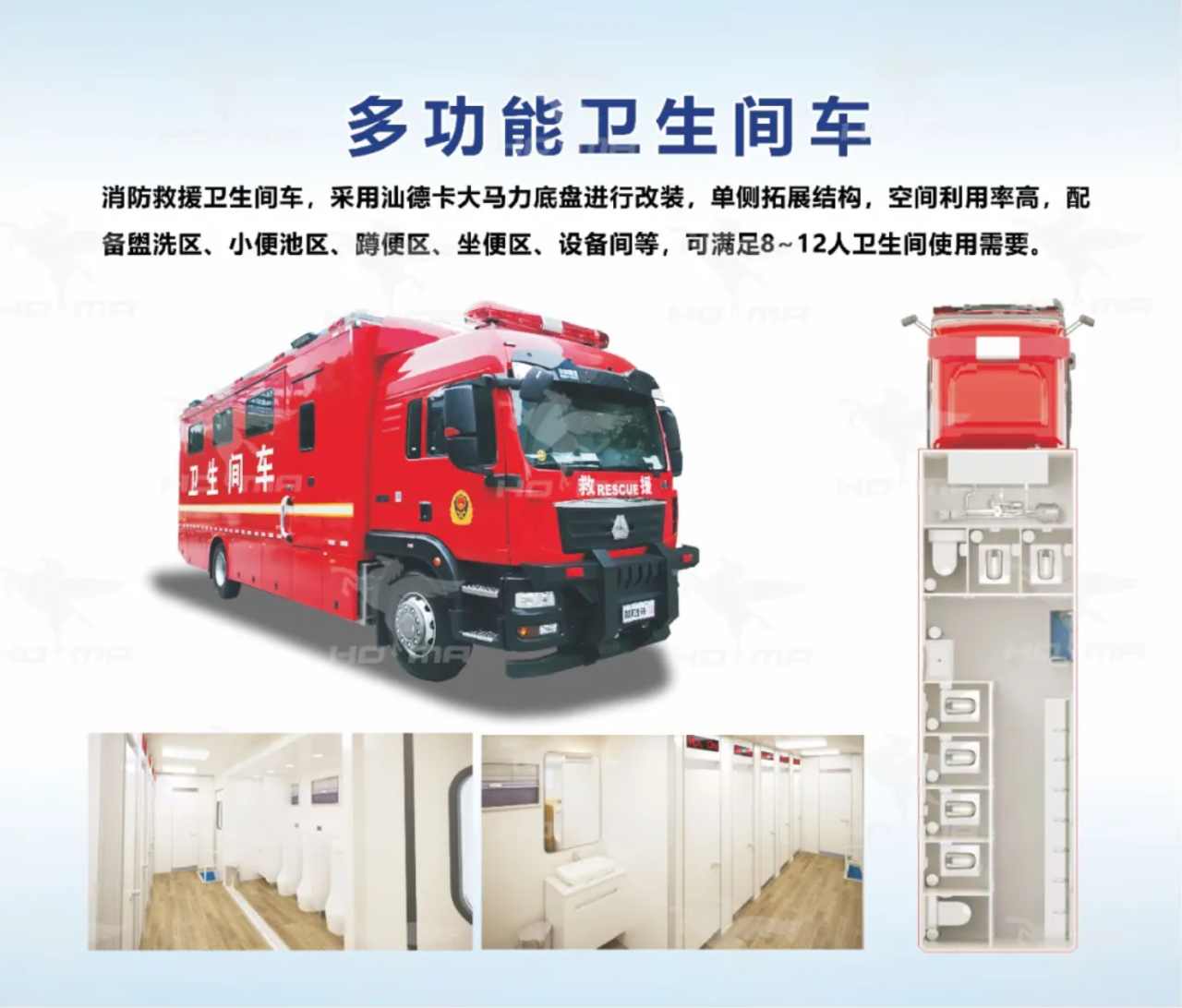 森源鸿马营地化战勤保障打造后勤保障全生态！(图5)