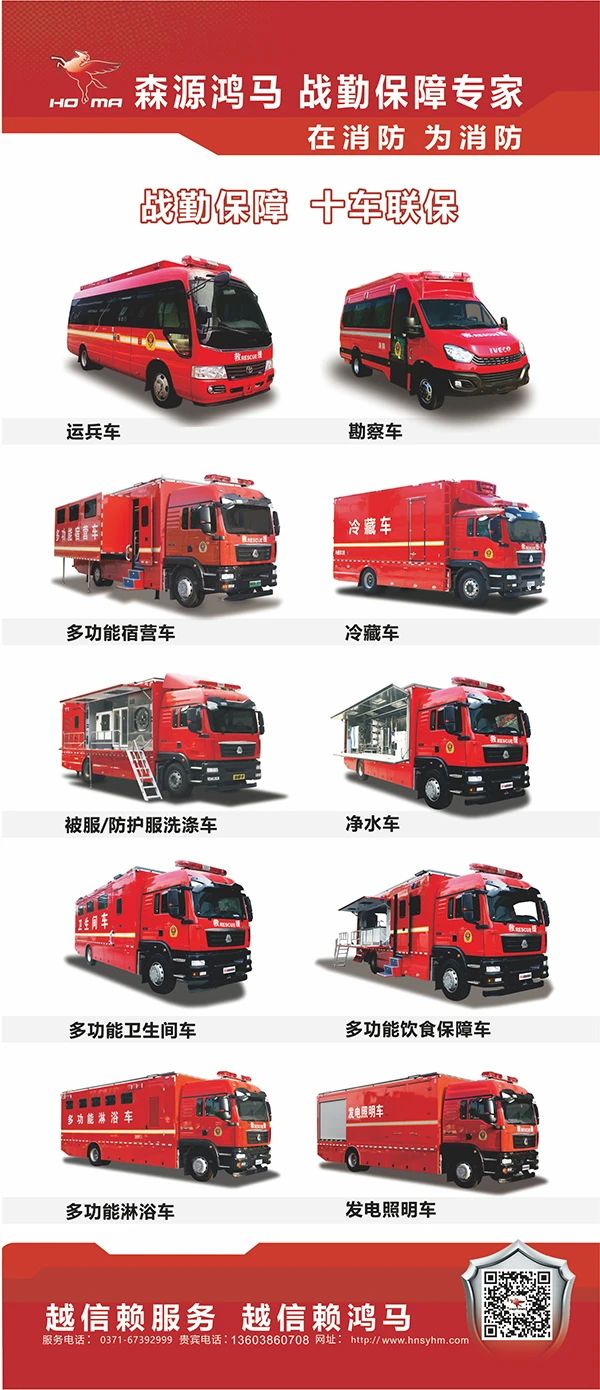 森源鸿马连续荣获中国消防协会企业信用评价最高等级“AAA级信用企业”(图4)