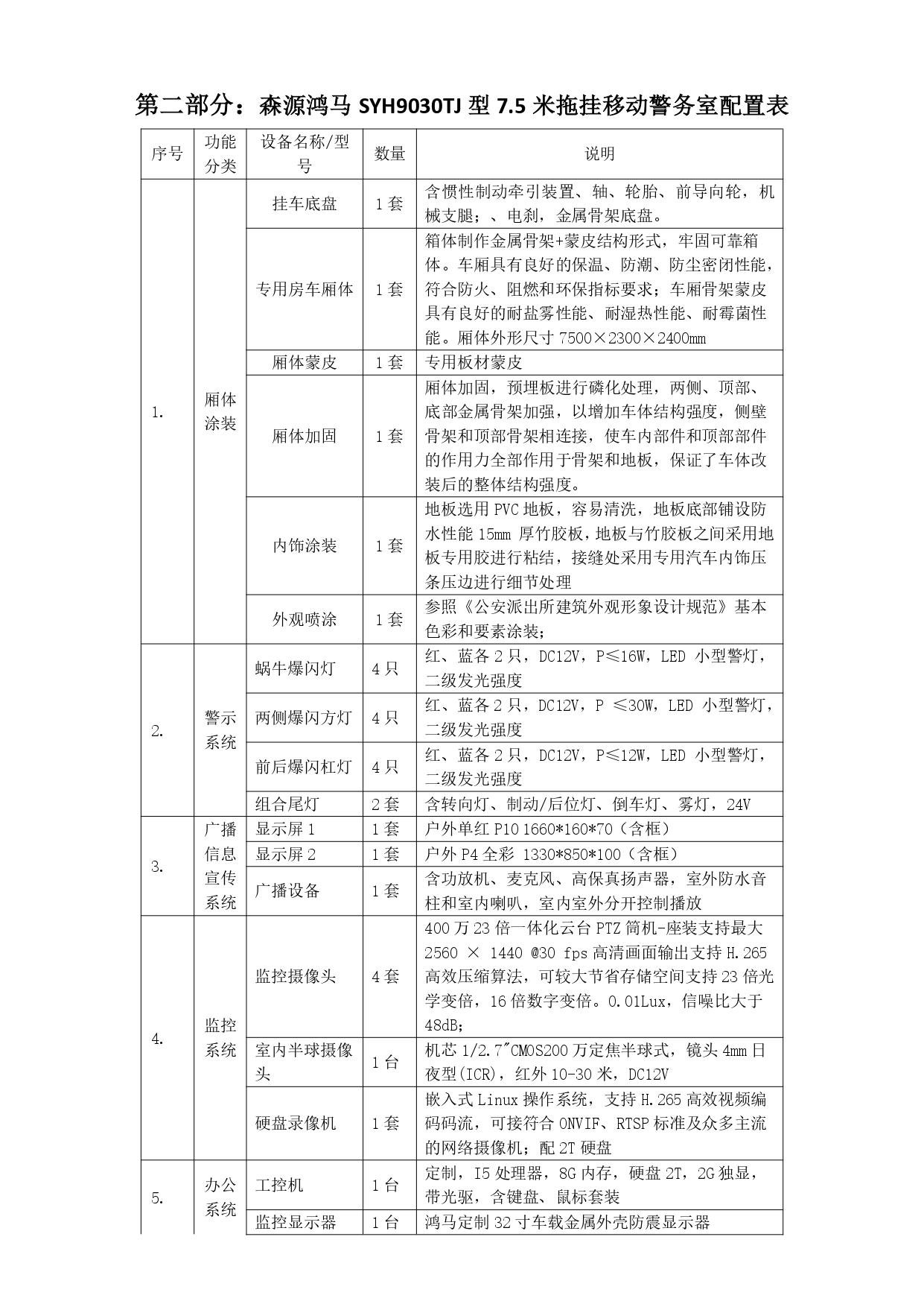 7.5米拖挂移动三轴警务室(图2)