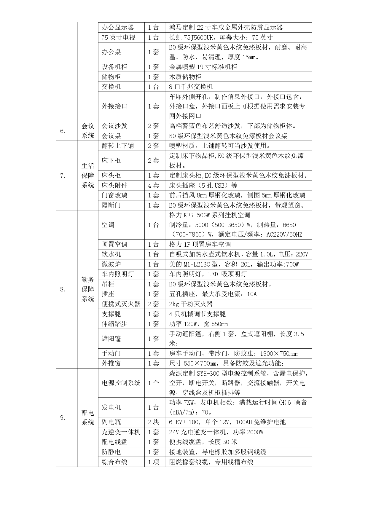 7.5米拖挂移动三轴警务室(图3)