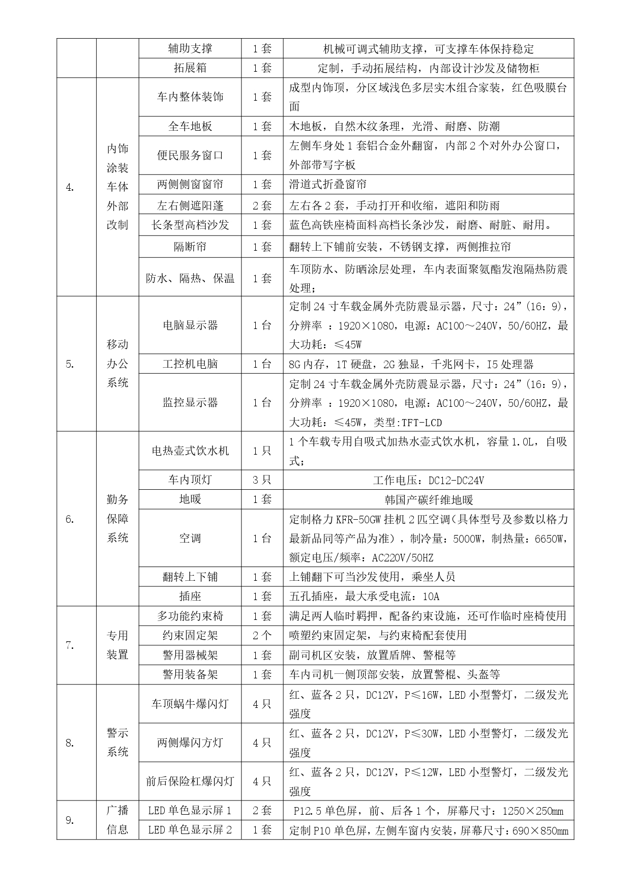 6米燃油拓展移动警务室(图3)