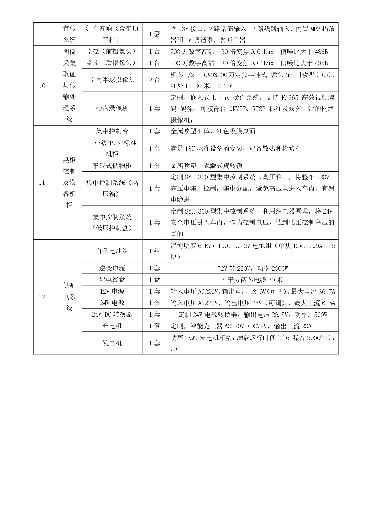 6米燃油拓展移动警务室(图4)