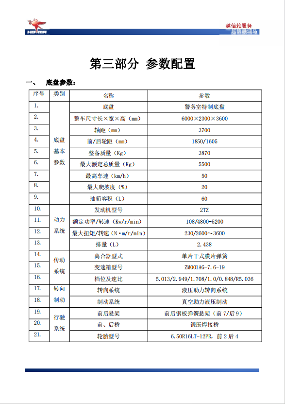 森源鸿马SYH6600QJG型6米燃油移动警务室(图8)