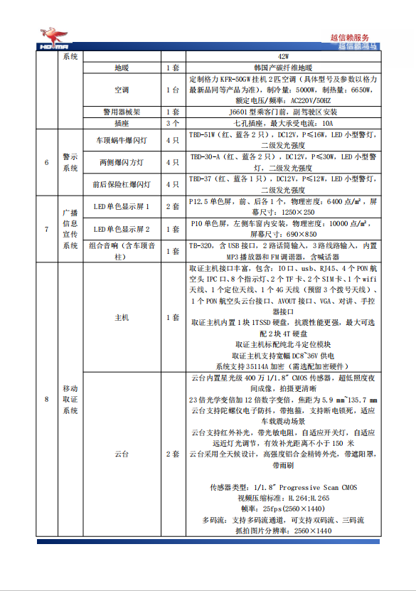 森源鸿马SYH6600QJG型6米燃油移动警务室(图10)