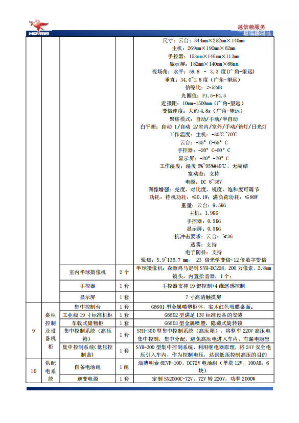 森源鸿马SYH6600QJG型6米燃油移动警务室(图12)