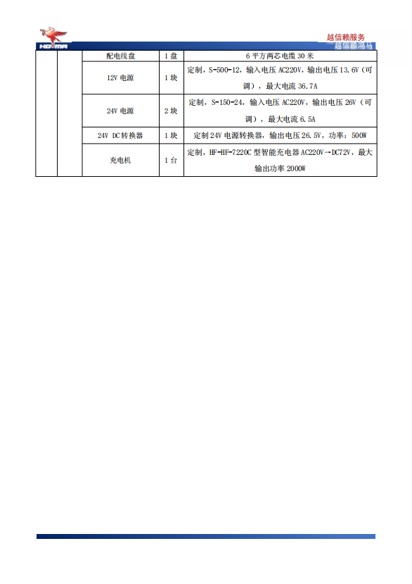 森源鸿马SYH6600QJG型6米燃油移动警务室(图13)