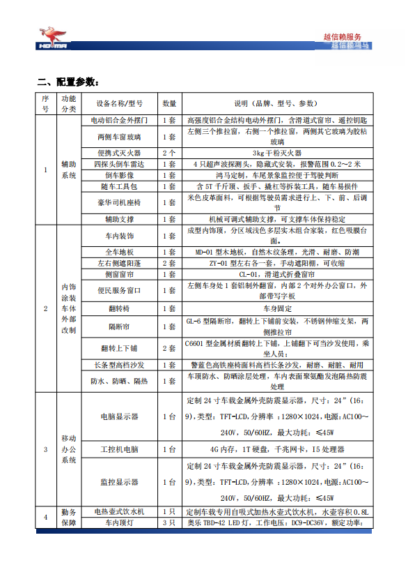 森源鸿马SYH6600QJG型6米燃油移动警务室(图9)