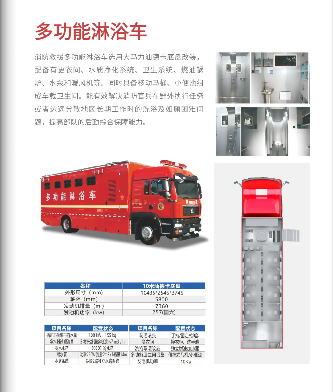 森源鸿马战勤保障：十车联保(图4)