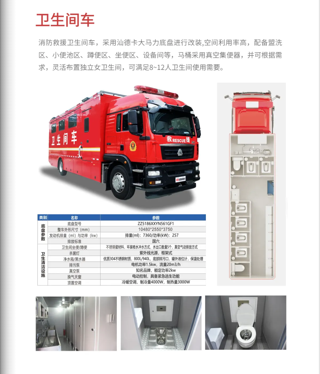 森源鸿马战勤保障：十车联保(图7)