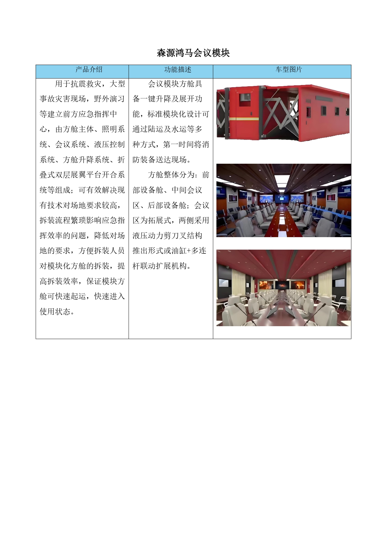 会议模块方舱(图1)