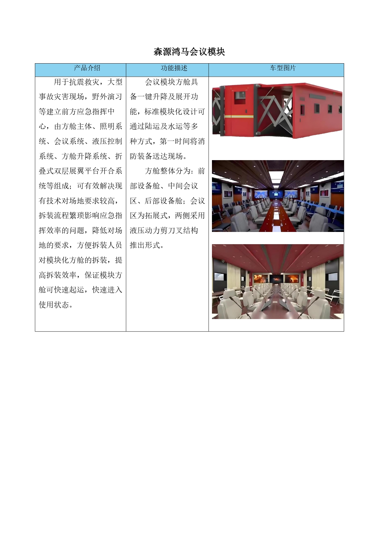 会议模块方舱(图1)