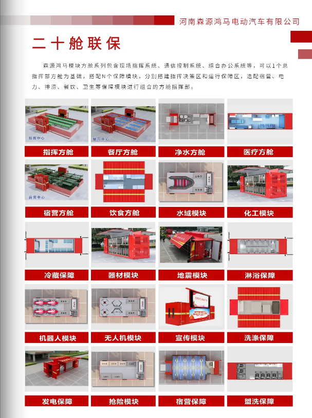 全场景适配 全链条保障——森源鸿马模块方舱赋能现代化应急救援(图4)