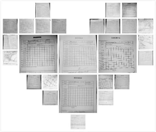 学思践悟华为精神 深耕客户价值!森源鸿马将“以客户为中心”理念转化为发展动能(图4) 学思践悟华为精神 深耕客户价值!森源鸿马将“以客户为中心”理念转化为发展动能(图4)