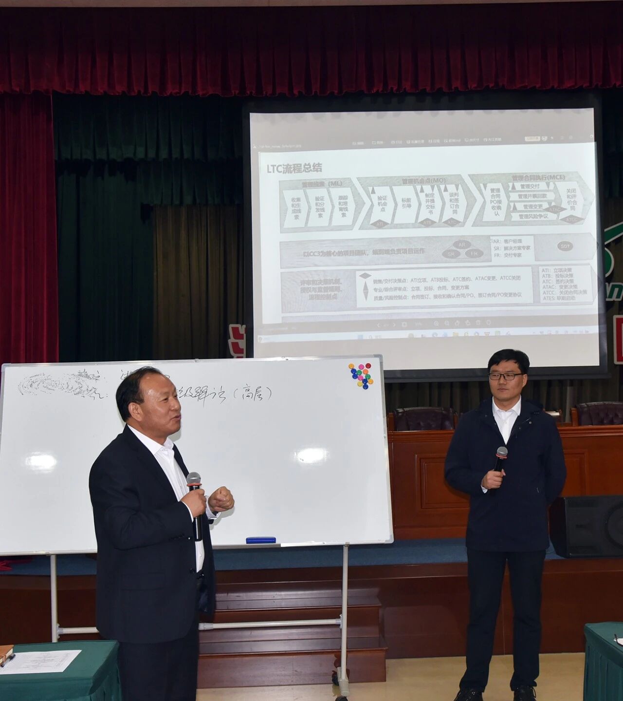 对标华为 锻造尖兵！森源鸿马全面打造销售铁军(图3)