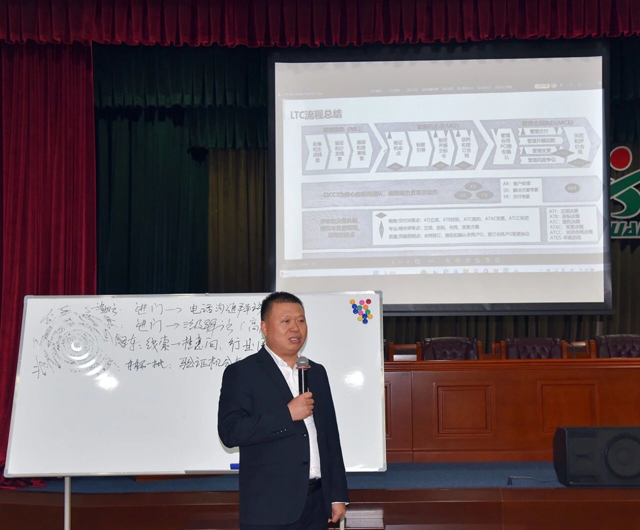 对标华为 锻造尖兵！森源鸿马全面打造销售铁军(图5)