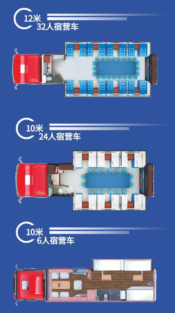 赋能应急！森源鸿马宿营车以硬核科技筑牢救援保障防线(图4)
