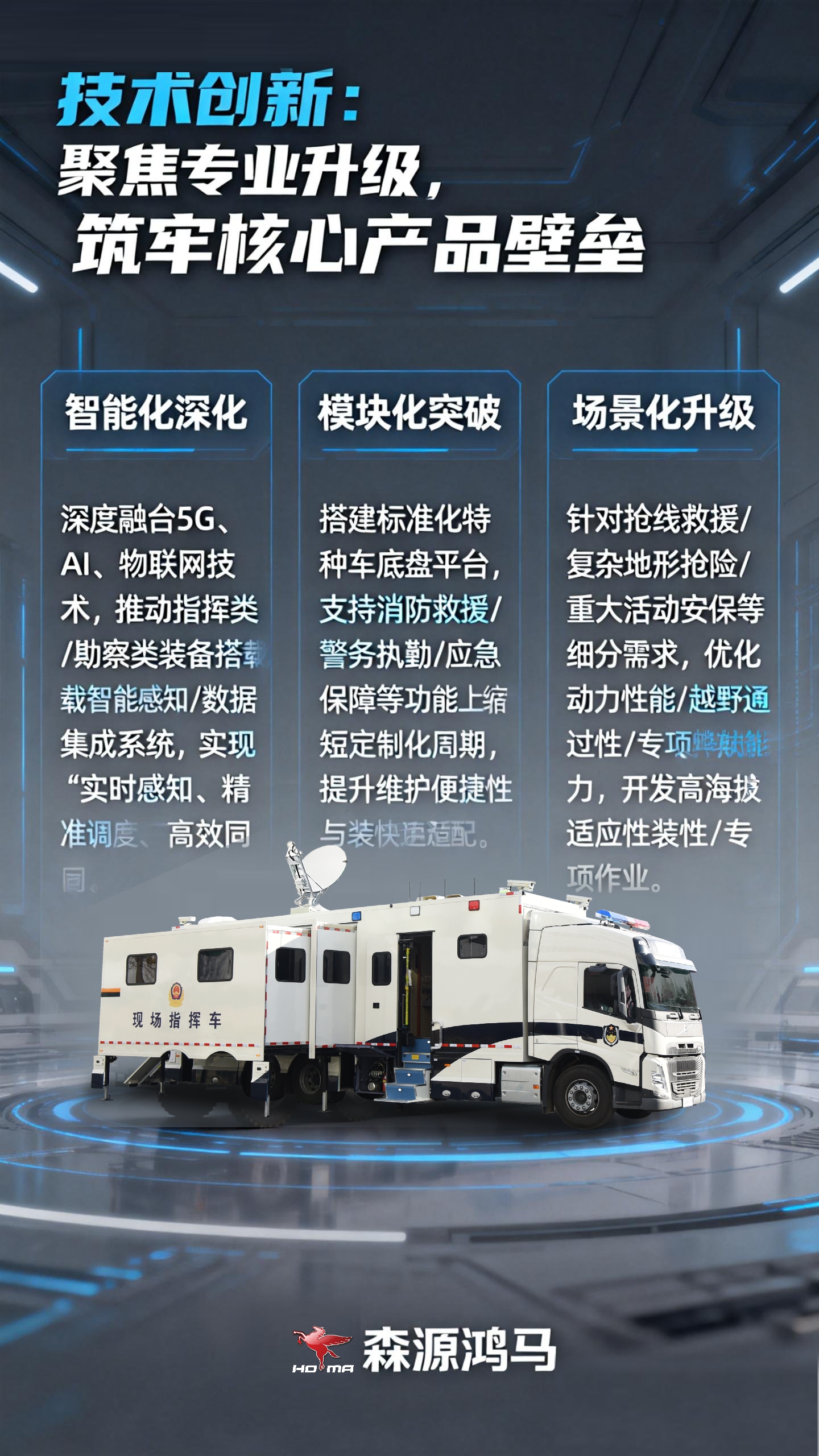 技术深耕筑壁垒 服务升级强赋能！森源鸿马锚定双核心开启 2026 特种专用车发展新程(图2)