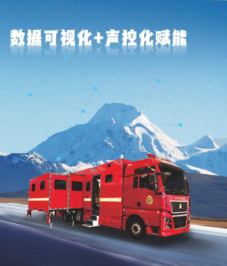 森源鸿马加速通信指挥车智能化迭代||数据可视化+声控化赋能应急救援新体验(图1)
