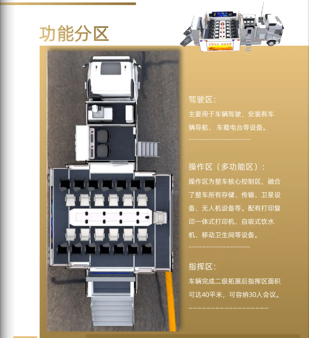科技赋能警务 智护平安防线——森源鸿马二级拓展通信指挥车助力公安工作提质增效(图9)