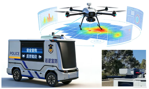 科技赋能安防 智巡守护平安 —— 森源鸿马智能无人巡逻车七大核心功能体系重磅发布（下）(图2)