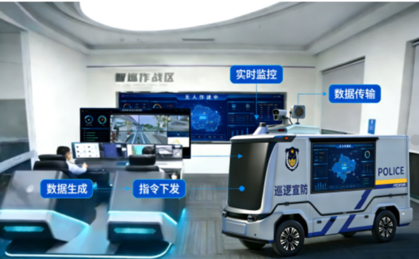 科技赋能基层安防||森源鸿马无人巡逻车解锁便民实战新体验(图3)
