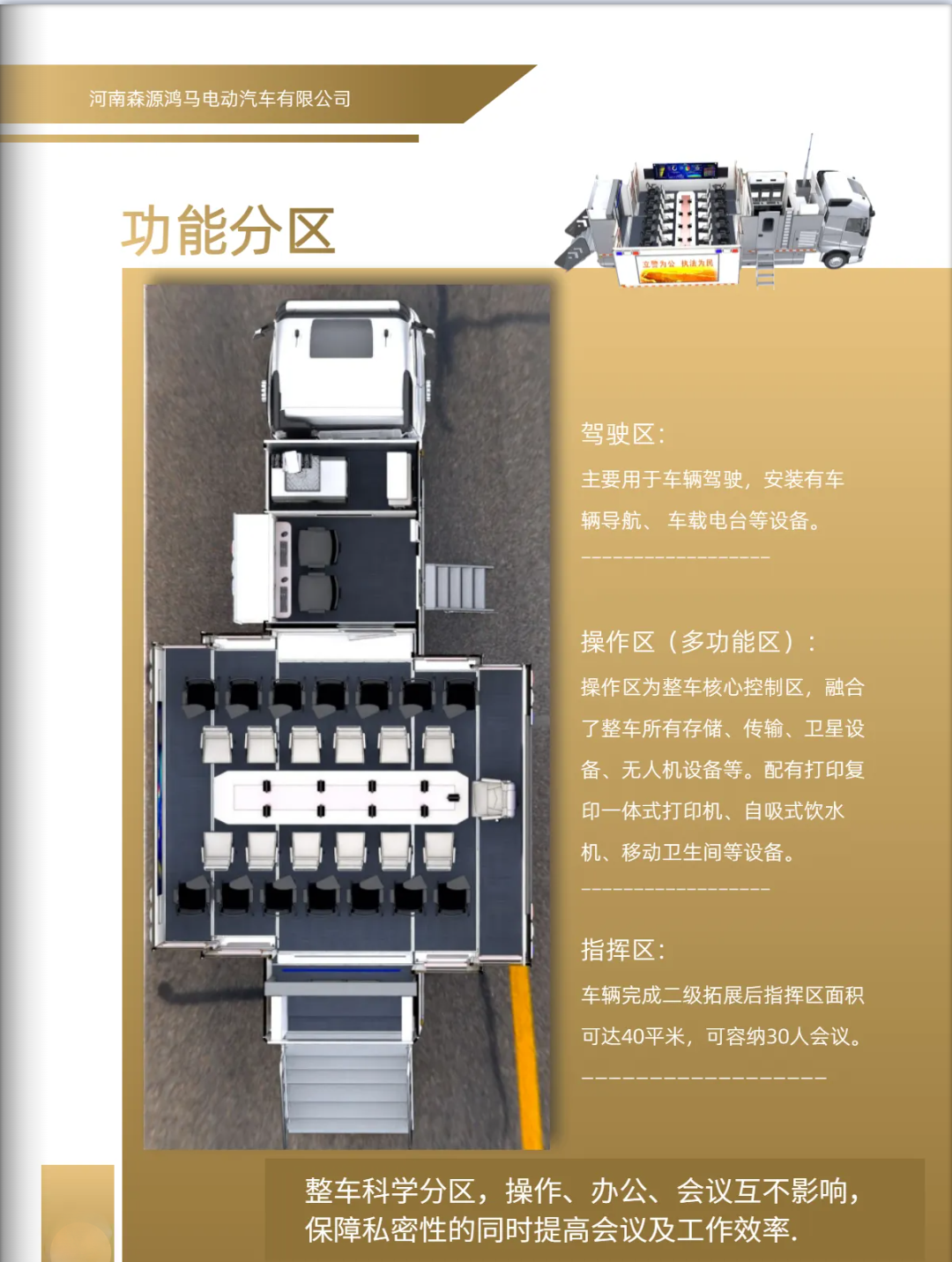 科技铸盾智控全局｜森源鸿马通信指挥车：移动应急中枢，决胜复杂场景(图4)