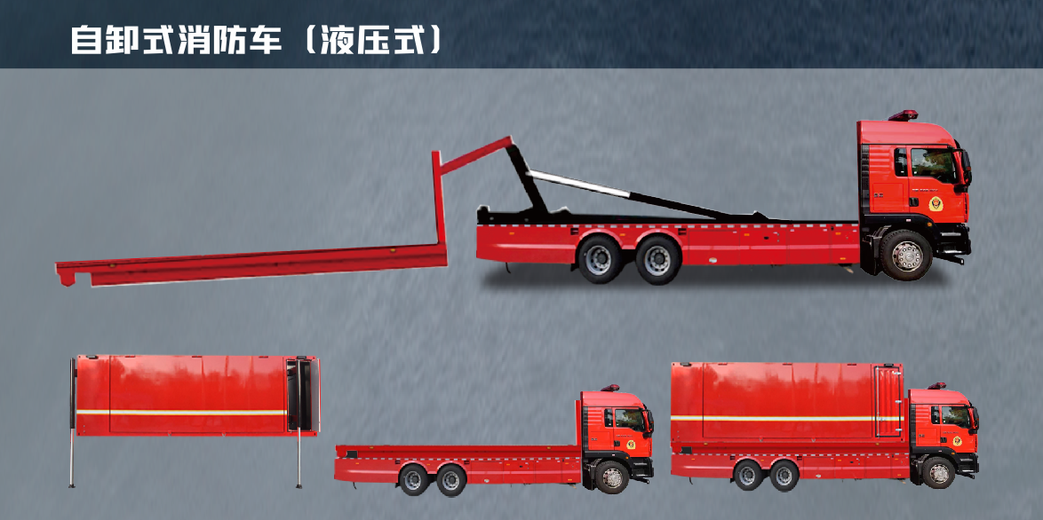 模块化全域保障 一键搭建移动基地|森源鸿马全谱系模块方舱构筑应急救援一体化作战体系(图3) 模块化全域保障 一键搭建移动基地|森源鸿马全谱系模块方舱构筑应急救援一体化作战体系(图3)