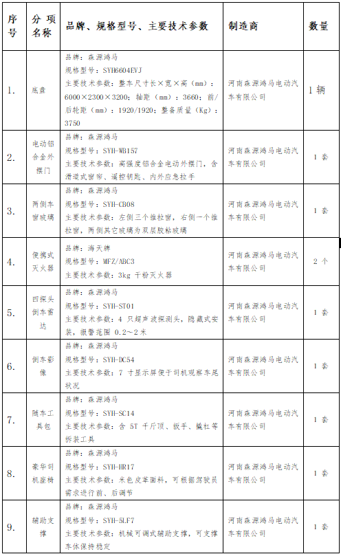 6米电动拓展移动警务室(图3)