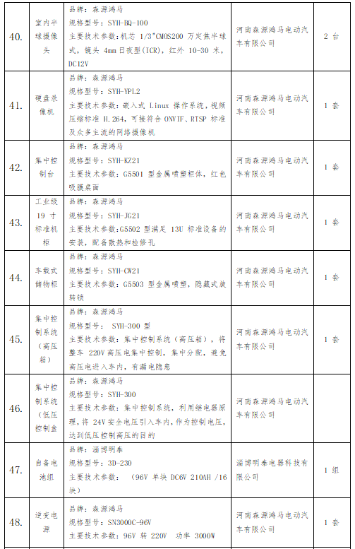 6米电动拓展移动警务室(图7)