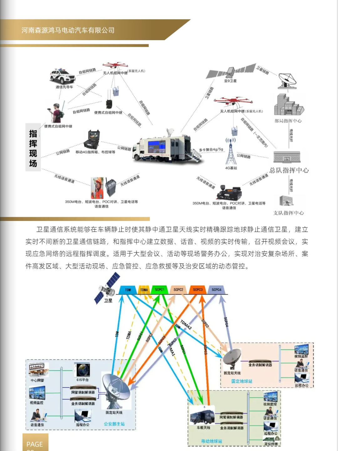 科技强警赋动能移动中枢保平安｜森源鸿马警用通信指挥车打造一线实战指挥平台(图2)
