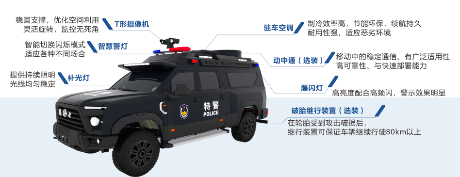 突击前沿 全域通联｜森源鸿马警用前突通信车打造警务应急通信尖兵(图5)