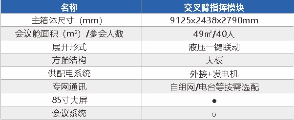 交叉臂方舱(图2)