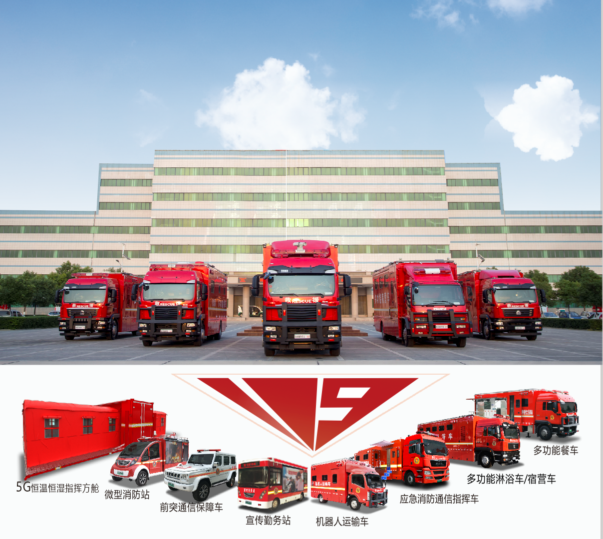 喜讯||森源鸿马再度获评消防行业“AAA级信用企业”称号(图2)