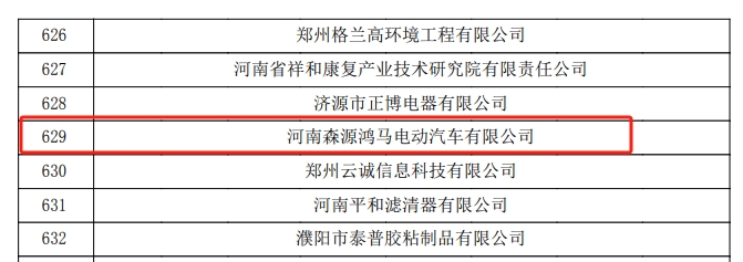 喜讯|森源鸿马通过国家高新技术企业重新认定(图2)